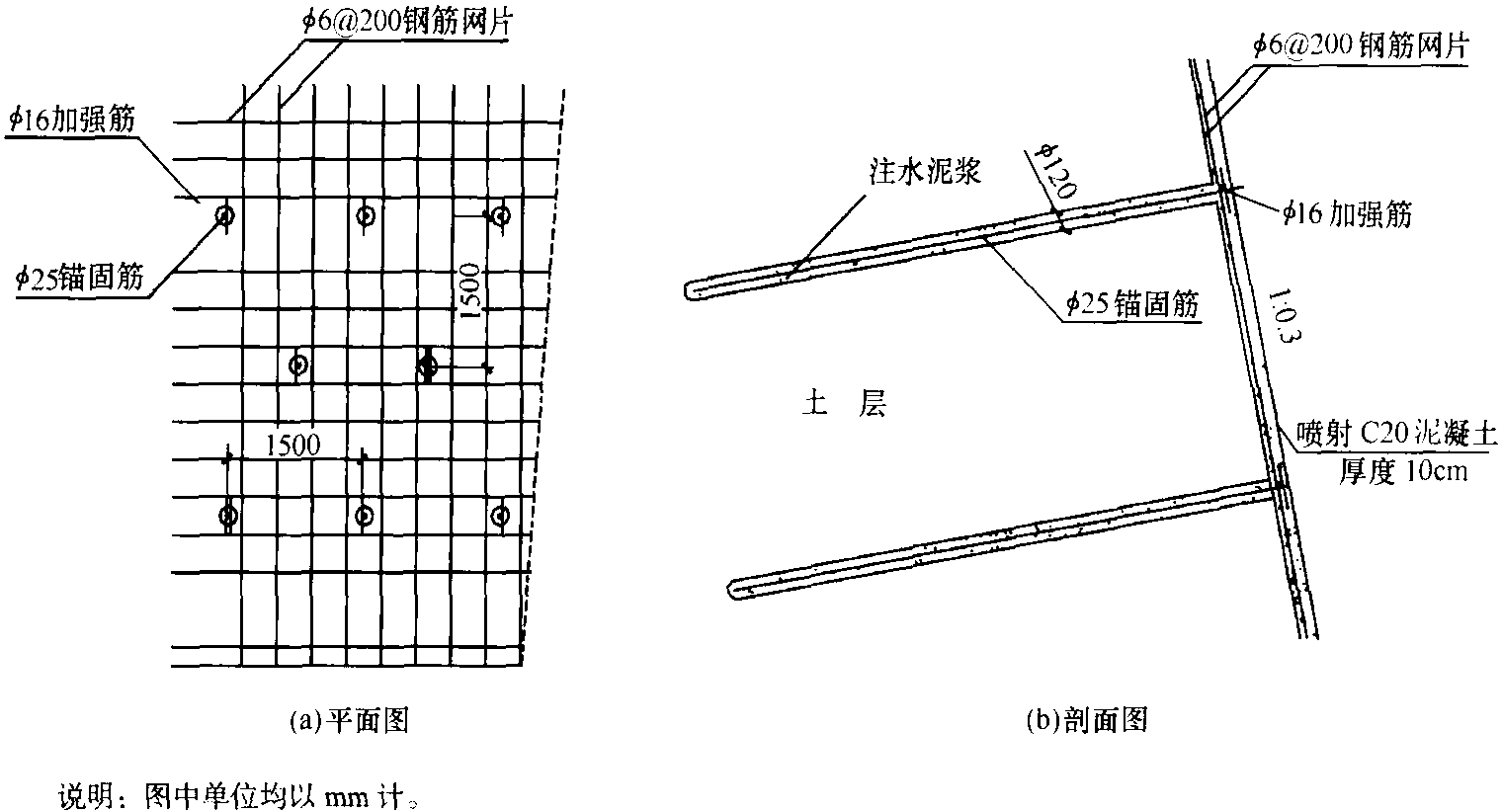图1-7 土钉墙细部构造图